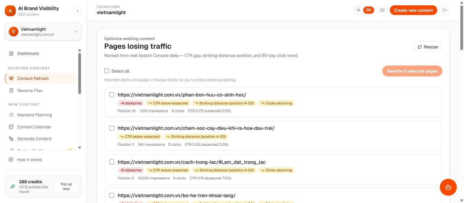 Optimize existing content