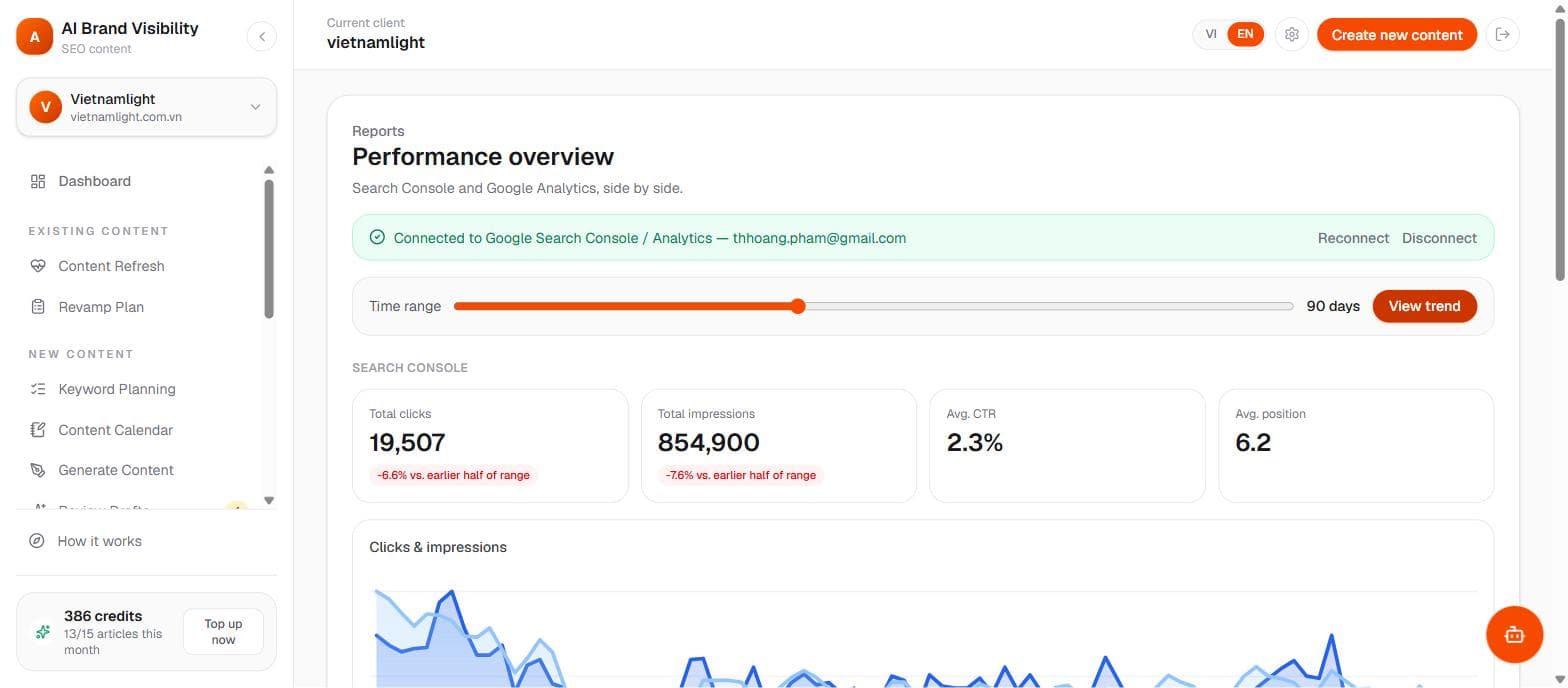 Search Console reporting per client